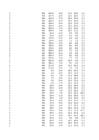 puud774 statistika1 xlsx-lo plik #30