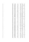 puud774 statistika1 xlsx-lo plik #32