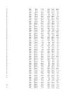 puud774 statistika1 xlsx-lo plik #34
