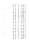 puud774 statistika1 xlsx-lo plik #35