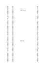 puud774 statistika1 xlsx-lo plik #38