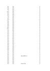puud774 statistika1 xlsx-lo plik #41