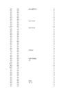 puud774 statistika1 xlsx-lo plik #45