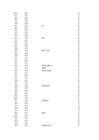 puud774 statistika1 xlsx-lo plik #46
