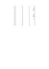 puud774 statistika1 xlsx-lo plik #60