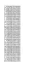 puud774 statistika1 xlsx-lo plik #79
