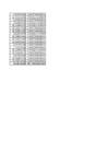 puud774 statistika1 xlsx-lo plik #80