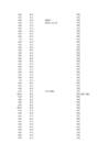 puud774 statistika1 xlsx-lo plik #82