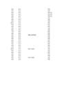 puud774 statistika1 xlsx-lo plik #83