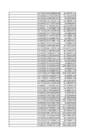 puud774 statistika1 xlsx-lo plik #97