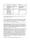 Algoritmid ICD0001 - kordamisküsimused #18