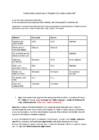 Algoritmid ICD0001 - kordamisküsimused