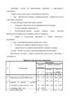 legkaya atletika fizicheskaya kultura #51