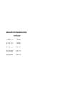 Statistika ülesanned 3-Andmetöötlus #33