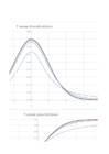 Statistika ülesanned 3-Andmetöötlus #39
