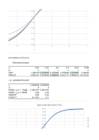 Statistika ülesanned 3-Andmetöötlus #40