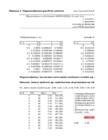 Statistika ülesanned 3-Andmetöötlus #61