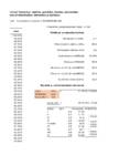 Statistika ülesanned 2-Andmetöötlus #16
