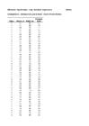 Statistika ülesanned-Andmetöötlus #25