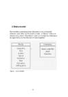 HWII ProgrammingII #6