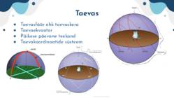 Taevas ja tähtkujud taevakaartidel #3