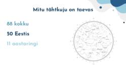 Taevas ja tähtkujud taevakaartidel #8