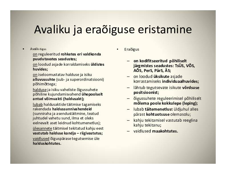 HALDUSÕIGUS #12