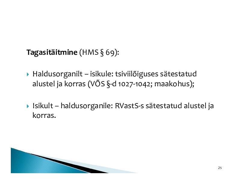 HALDUSÕIGUS #304