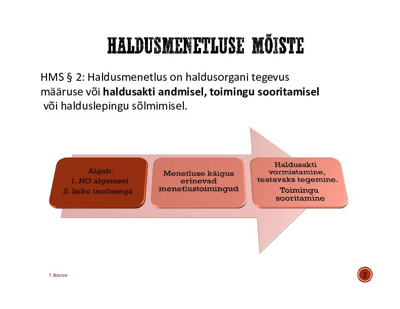 HALDUSÕIGUS #307