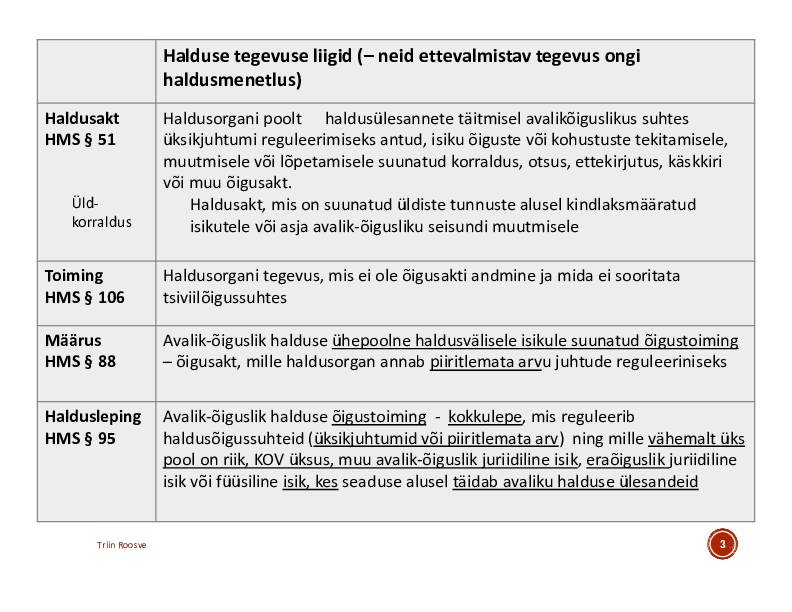 HALDUSÕIGUS #308
