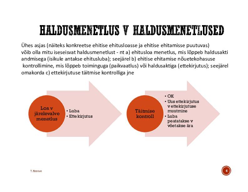 HALDUSÕIGUS #309