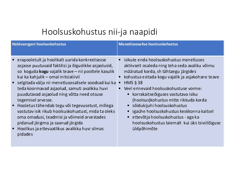 HALDUSÕIGUS #99