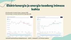 Taani ja Gröönimaa energiamajandus #6