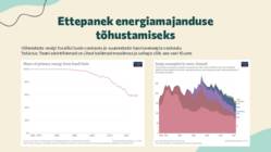 Taani ja Gröönimaa energiamajandus #7