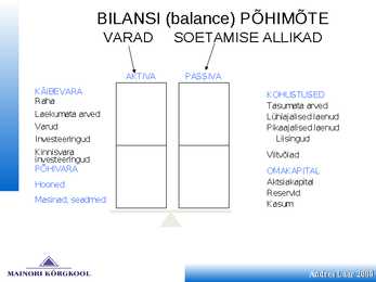 Finantsplaan #19