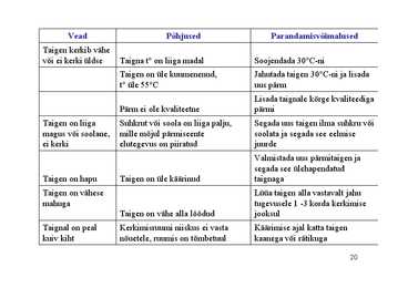 Pärm #20