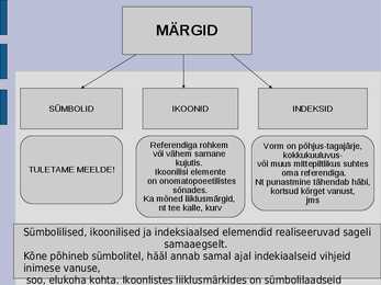 üldkeeleteadus #8