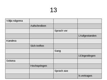 Saksa keele põhivormid #14