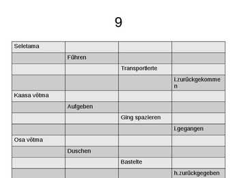 Saksa keele põhivormid #10