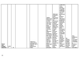 Hipoteraapia turu-uuring #13