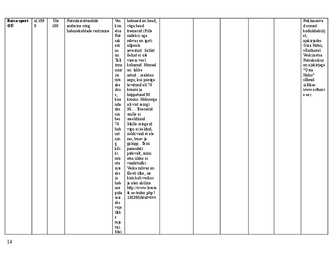 Hipoteraapia turu-uuring #14