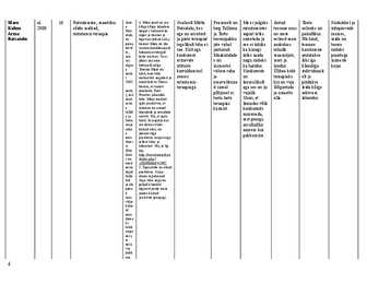 Hipoteraapia turu-uuring #4