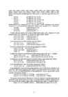 Autocad II #43