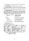 Autocad II #53