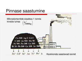 Keskkonnakaitse #8