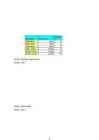 Statistika #6
