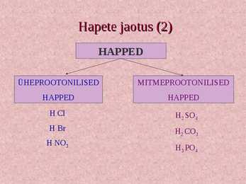 Happed #6