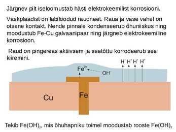 Korrosioon #7