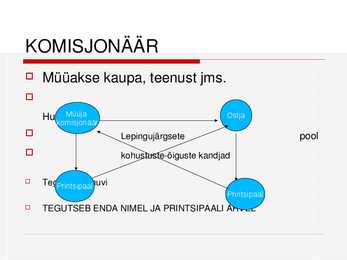 ELEA Organisatsioon #151