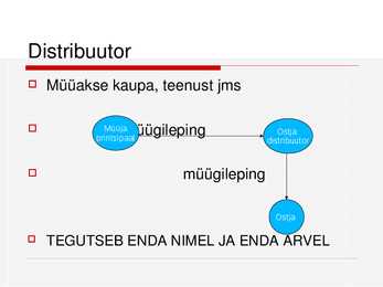 ELEA Organisatsioon #152